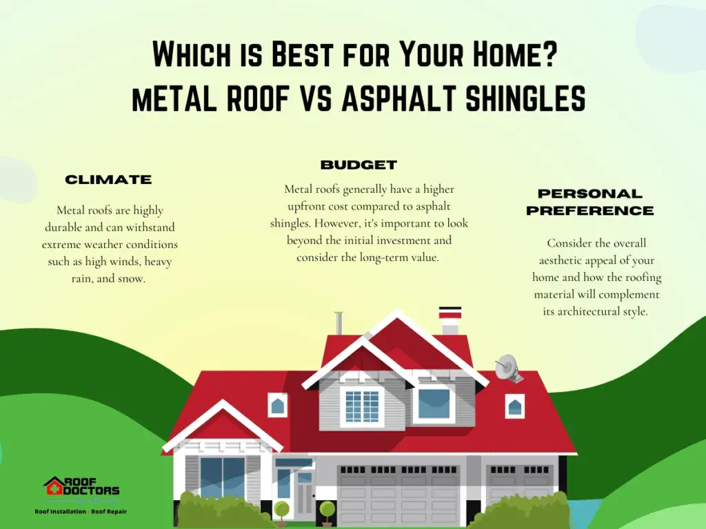 infographic illustration on which is best for your home : metal roof vs asphalt shingles