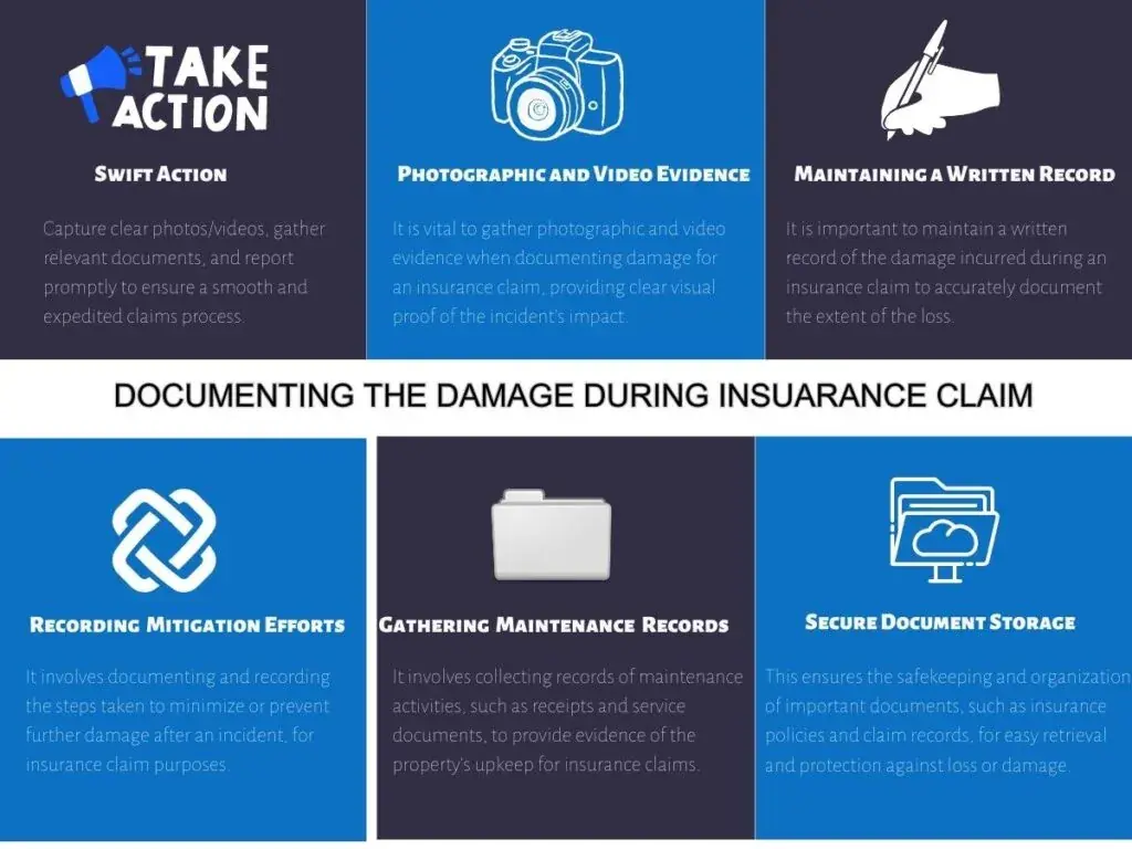 Documenting the damage for Navigating Insurance Claims for Roof Leak Repairs