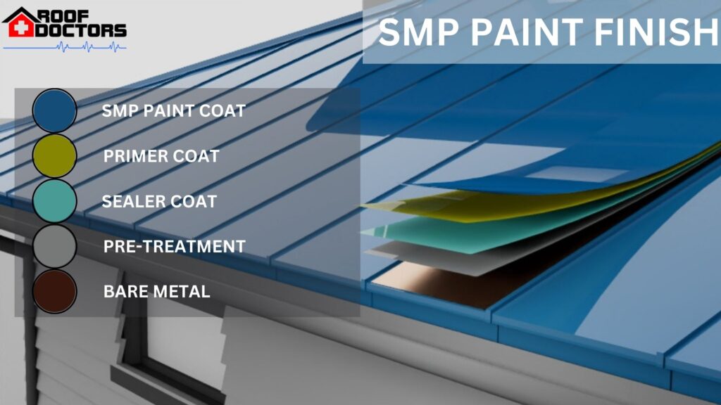 SMP paint finish layers