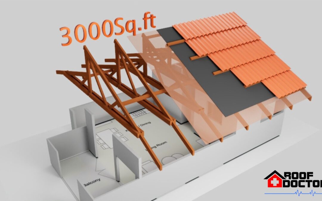 How Much Does It Cost To Replace A Roof On A 3000-Square-Foot House In California?