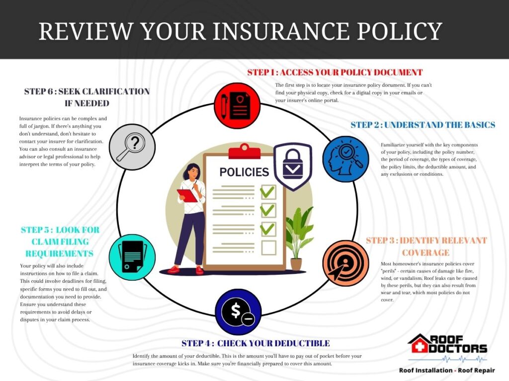 Review the insurance policy for Navigating Insurance Claims for Roof Leak Repairs